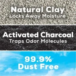 Tidy Cats Naturally Strong Clumping Clay Multi Cat Litter -Cat Supplies 838878 PT5. AC SS1800 V1681846867