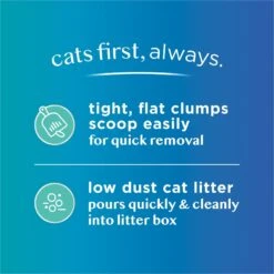 Tidy Cats Tidy Care Comfort Odor Control Low Dust Formula Clumping Clay Cat Litter, 24-lb Box -Cat Supplies 851910 PT5. AC SS1800 V1685721098
