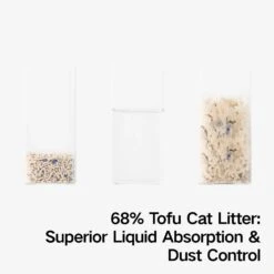 Pidan Signature Tofu Blend Cat Litter, 5.29-lb Bag -Cat Supplies 922886 PT2. AC SS1800 V1693317635