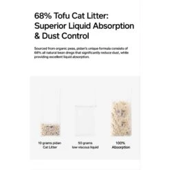 Pidan Signature Tofu Blend Cat Litter, 5.29-lb Bag -Cat Supplies 922886 PT8. AC SS1800 V1693317692