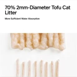 Pidan Oragnic Tofu Cat Litter, 5.29-lb Bag -Cat Supplies 922902 PT3. AC SS1800 V1693317693
