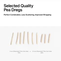 Pidan Tofu With Occult Blood Test Particles Cat Litter, 5.29-lb Bag -Cat Supplies 922918 PT6. AC SS1800 V1693317693