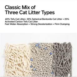 Pidan 3-in-1 Blend Cat Litter, 11.46-lb Bucket -Cat Supplies 922934 PT2. AC SS1800 V1693317694
